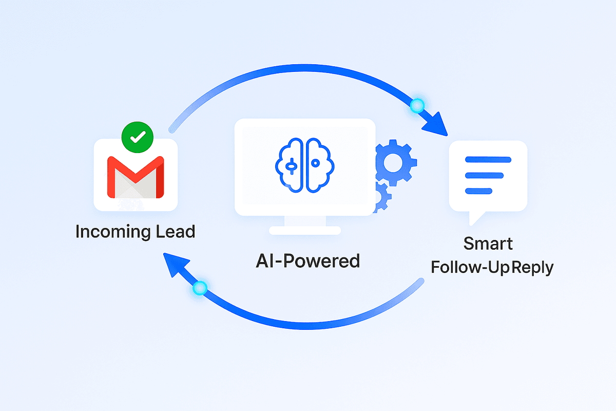 IntellaBox Dashboard